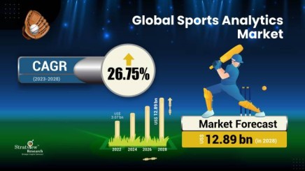 Sports-Analytics-Market-Insights